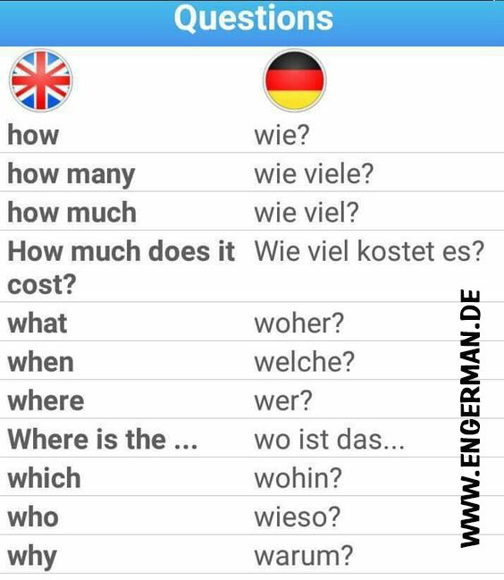 L E A R N G E R M A N