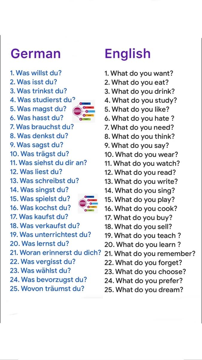 77K views · 734 reactions | Was…?🇩🇪.   #spokengerman #EducationalContent #deutschland #fb #germany #motivation #viral #Deutschland #Deus #fbreels #reelsfb #reels | Spoken German | Facebook