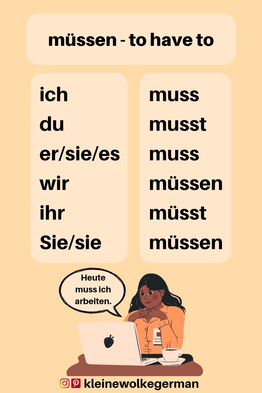 German Grammar: Model verb: müssen – to have to