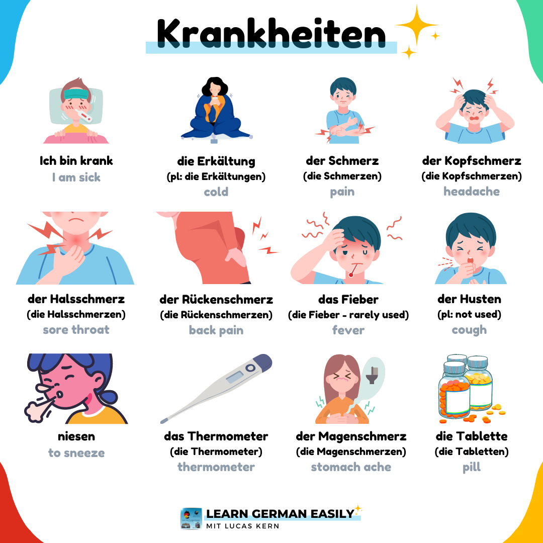 Krankheiten 🤧😷🤒 – German Vocabulary