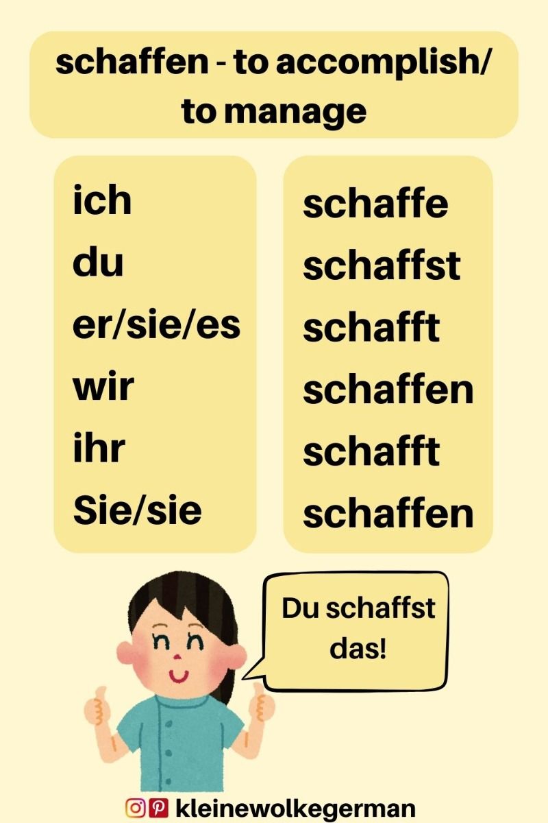 German Grammar: Verb Conjugation