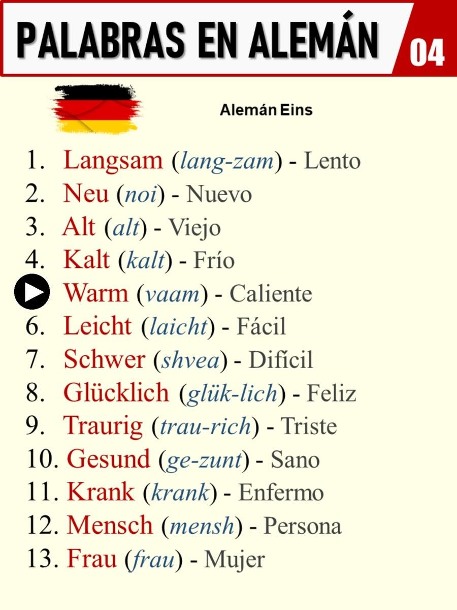 30K views · 1K reactions | Palabras que debes aprender en alemán. | By Alemán Eins | Facebook