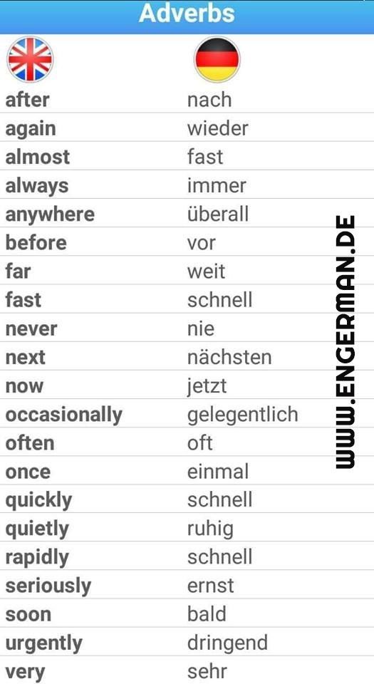 Post by @learngermanblog · 1 image