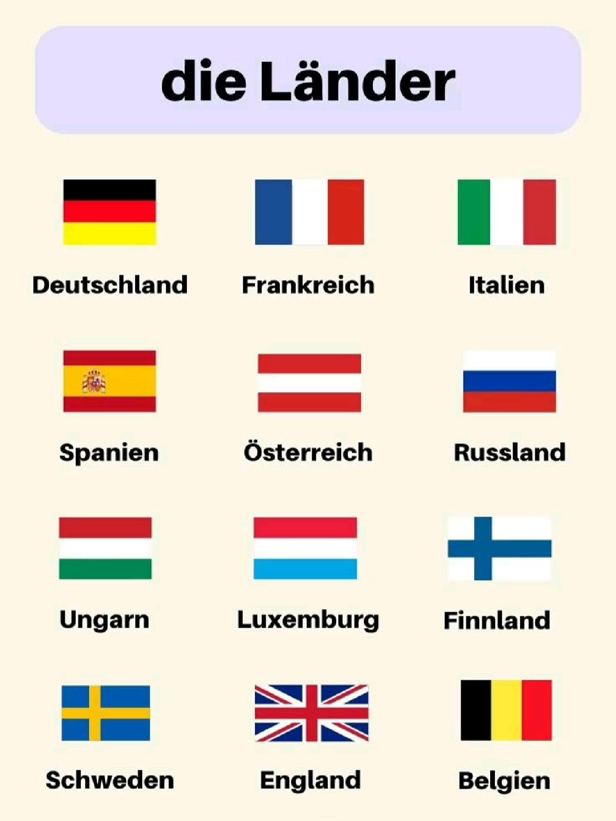 Learning German Language Guide| Polyglot Study Tips| German Vocabulary Ideas| German Words&Idioms