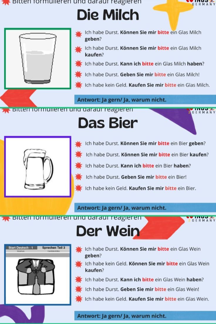 German A1 SPrechen Teil 3