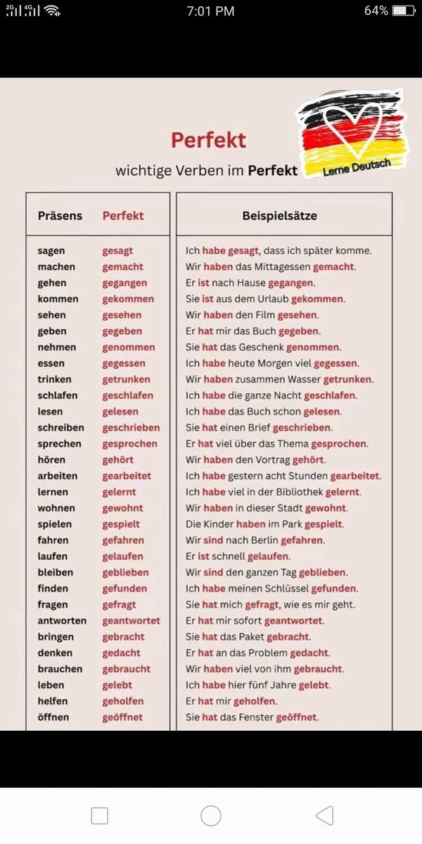 Deutsch lernen  B2 | If you want to speak German fluently, write the name of your country | Facebook