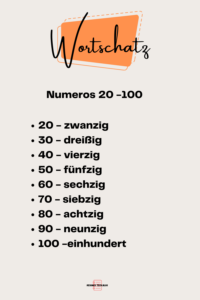 Vocabulário Alemão – Números de 20  a 100