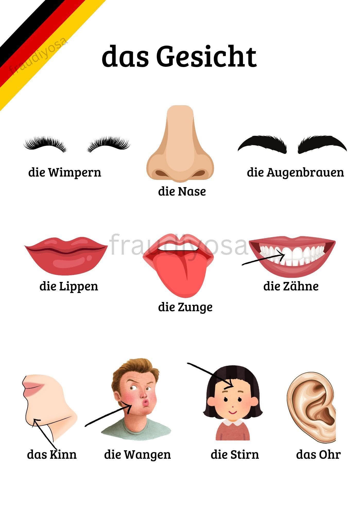 DeutschKurs – #DeutschKurs_Madagaskar #azo_antoka_ny_tanjonao | Facebook