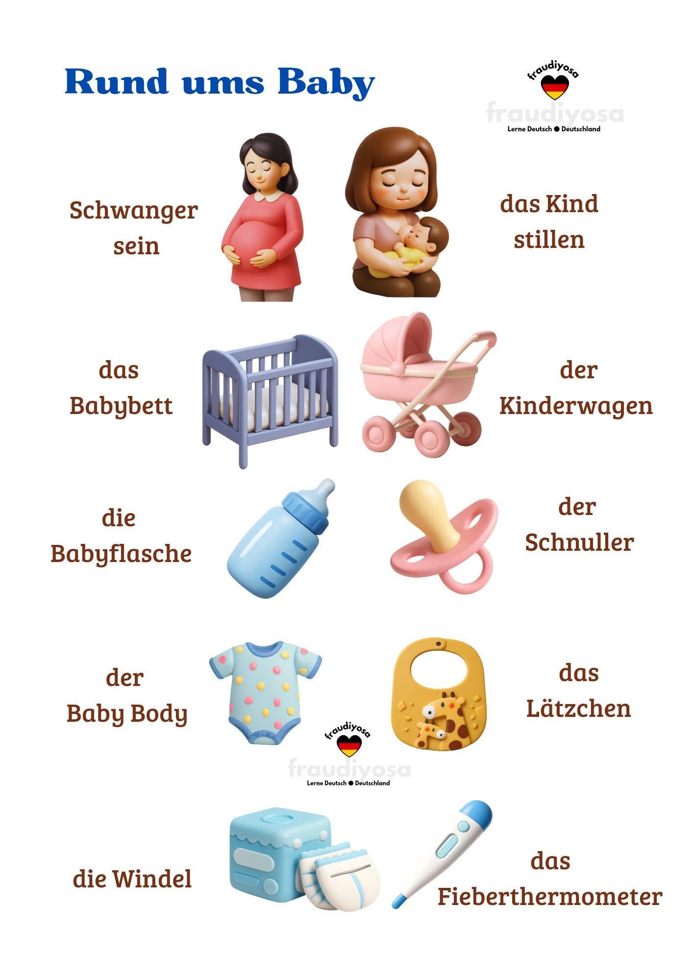 Frau – German Vocabulary.  #germanlanguage  #deutschesprache  #germany  #deutschland  #follower  #post2025  #foryouシpage  #fraudiyosa | Facebook