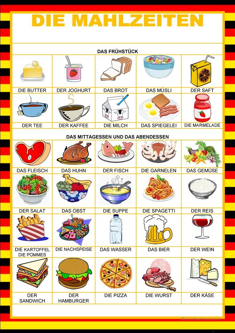 Willkommen auf Deutsch – Essen