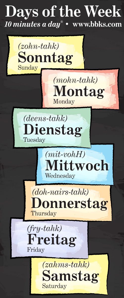 Bilingual Books | German