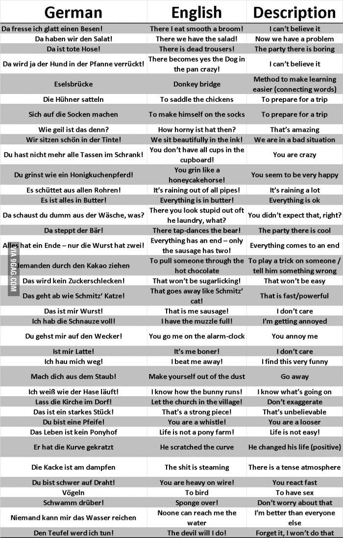 23 Bilder, die allen Deutsch erklären, die nicht aus Deutschland kommen