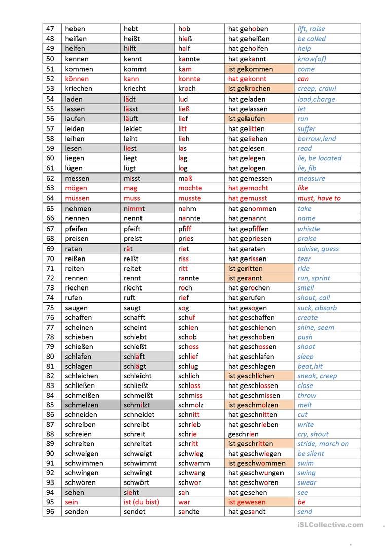 Unregelmäßige Verben
