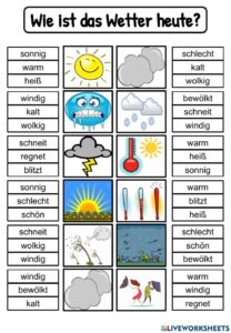 Wie ist das Wetter heute? interactive worksheet