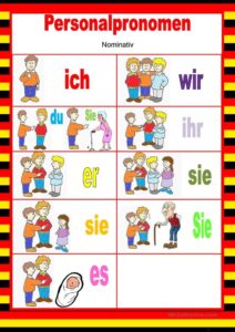 Willkommen auf Deutsch – Personalpronomen – Nominativ