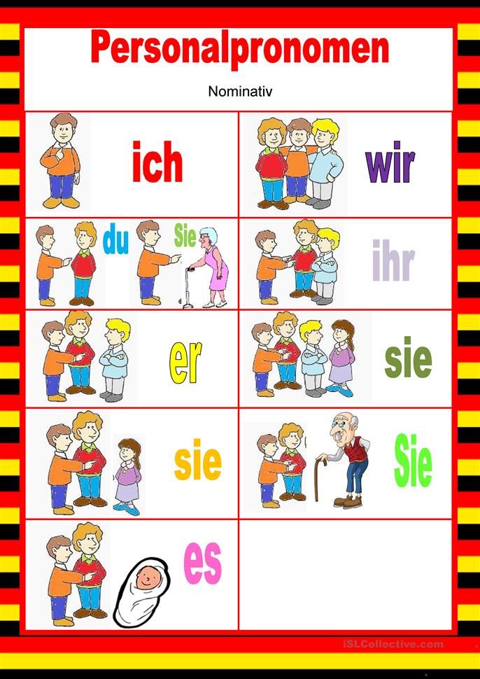 Willkommen auf Deutsch – Personalpronomen – Nominativ