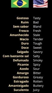 EXPRESSÕES EM INGLÊS PARA COMIDA